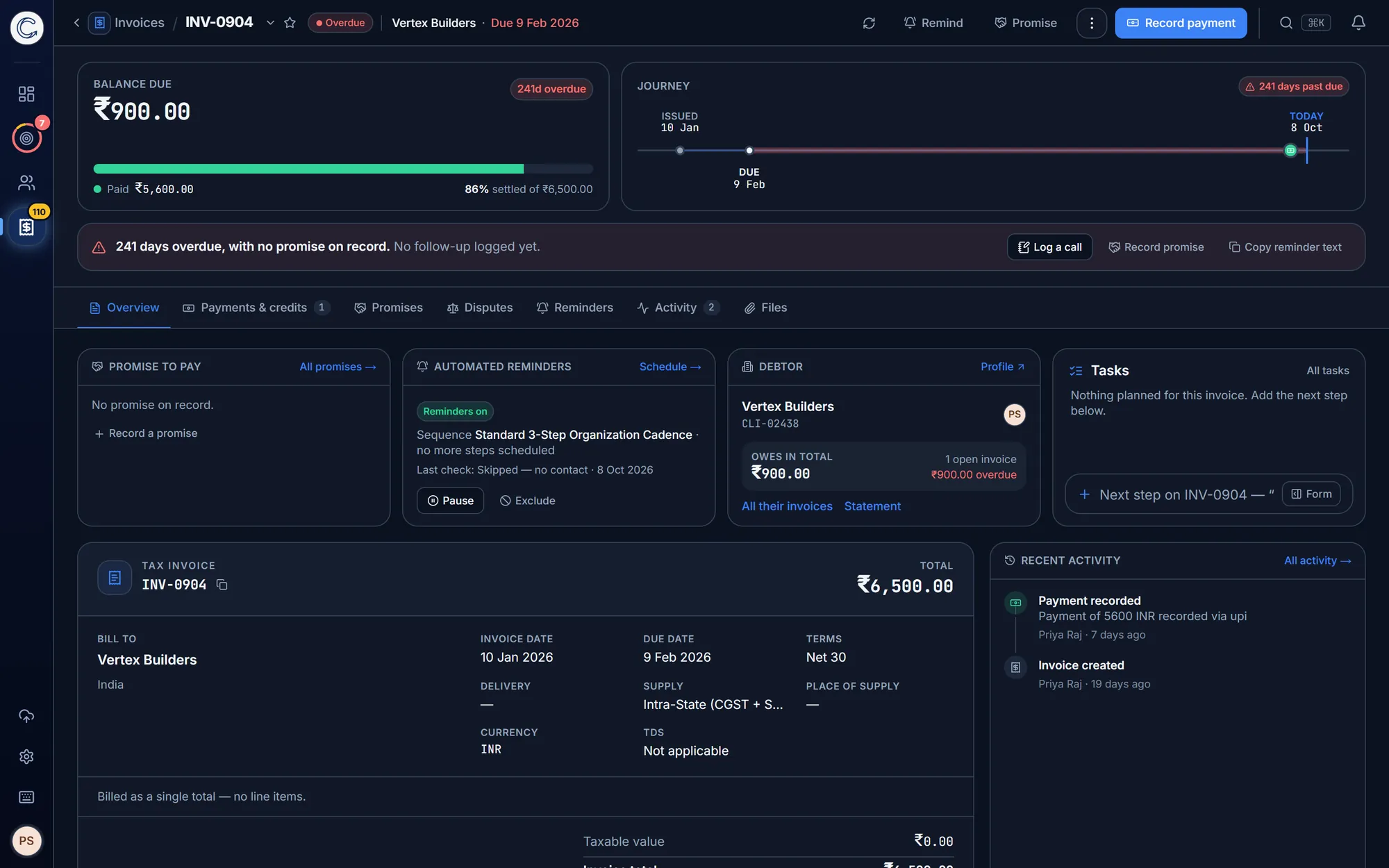 An invoice page: balance due with paid share, the invoice journey from issue to today, a warning that it is overdue with no promise, and panels for promises, reminders, the debtor and tasks.