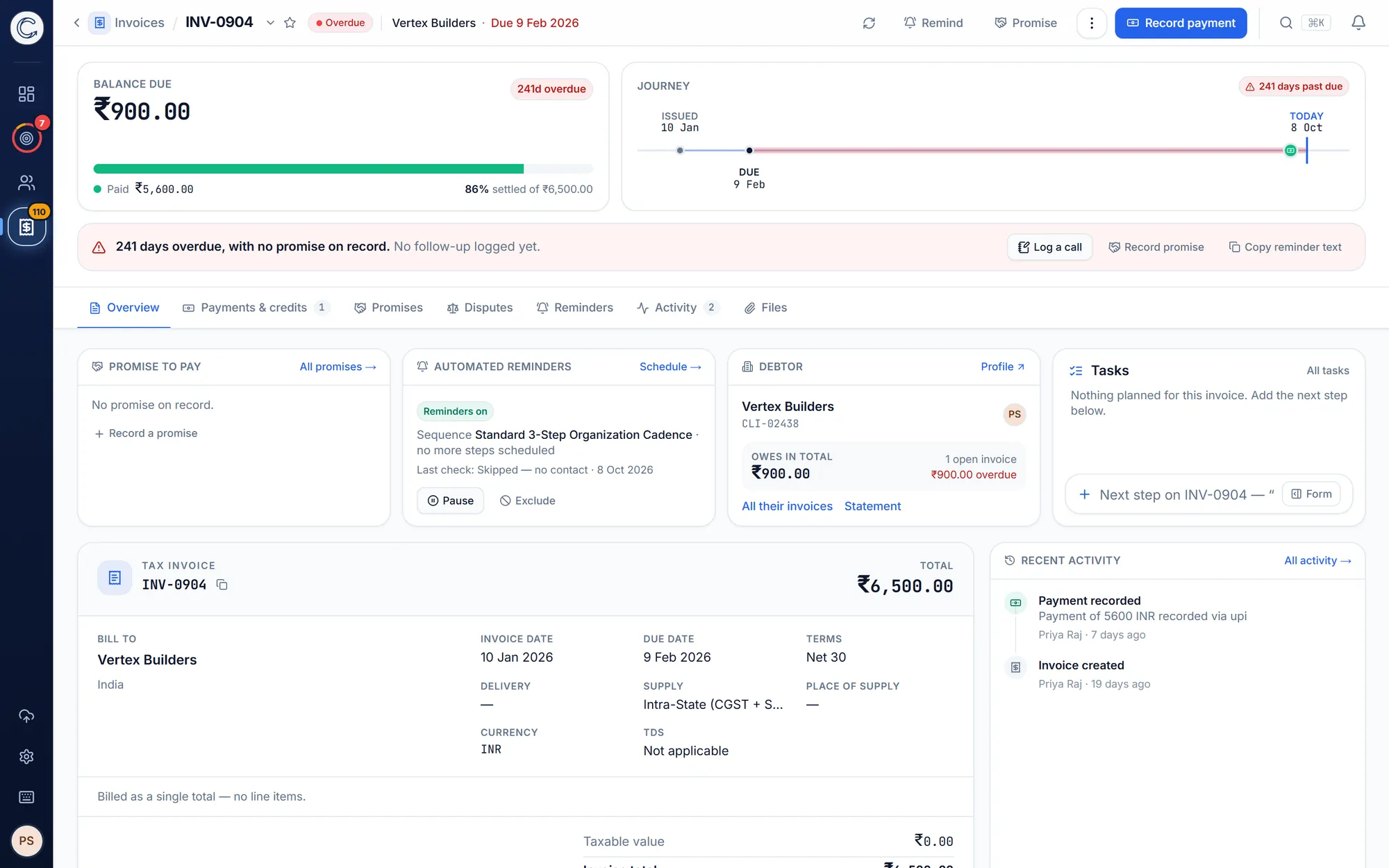 An invoice page: balance due with paid share, the invoice journey from issue to today, a warning that it is overdue with no promise, and panels for promises, reminders, the debtor and tasks.